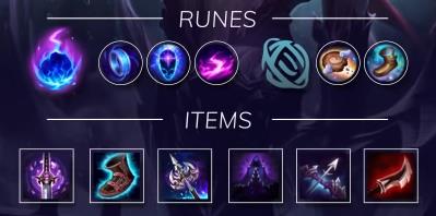 Recommended runes and items for Varus Lethality