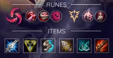 Recommended runes and items for Corki Mid Lane