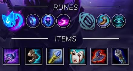 Recommended runes and items for Malzahar