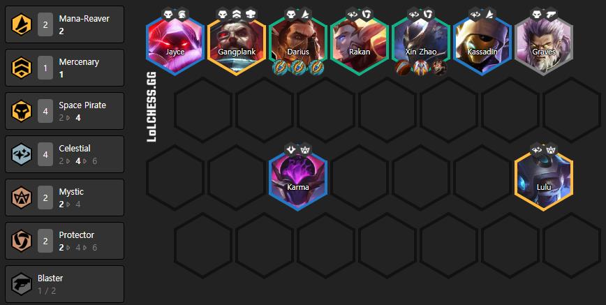 This team composition can be played when reaching level 9
