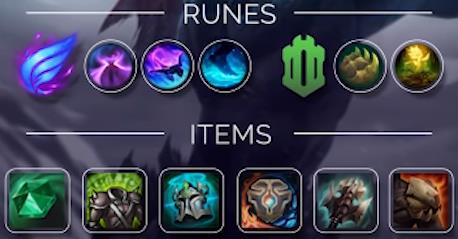 Recommended runes and items for Trundle Jungle