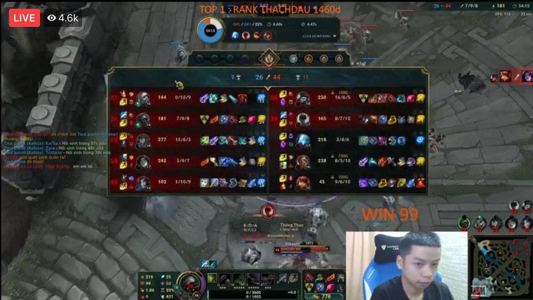 Top fed 0/10/9, Support 1/10/0, ADC 3/9/7, how can they win?