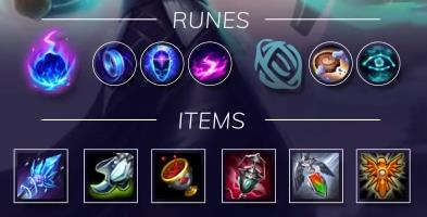 Recommended runes and items for Karma Support