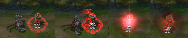 Effect of R - Feast