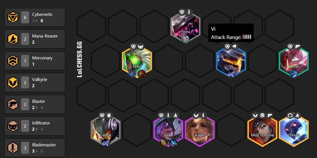 Lucian - Vi - Leona - Irelia - Kayle - Fiora - Ekko – Miss Fortune.