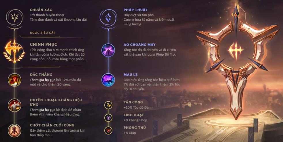 Recommended runes for Darius, greatly enhancing Darius's engage and damage potential