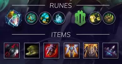 Recommended runes and items for Illaoi Top Lane