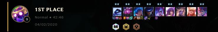 With the above composition, it's easy to achieve top 1