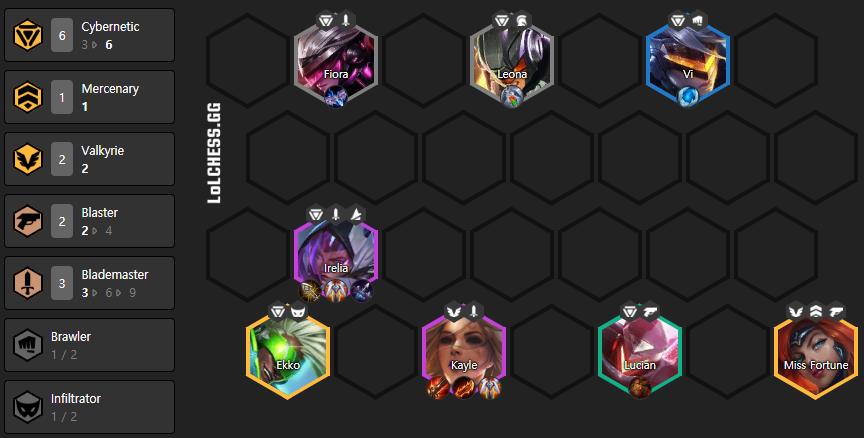 1 Natural Armor is enough to significantly enhance the strength of champions like Fiora or Leona