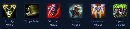 Some recommended items for Irelia