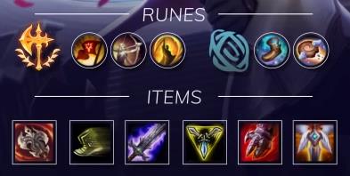 Recommended runes and items for Fiora Top Lane
