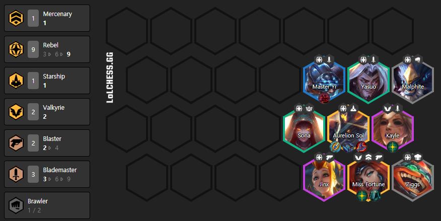 9 Rebels composition