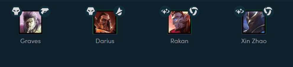 Perfect lineup to use in the early game