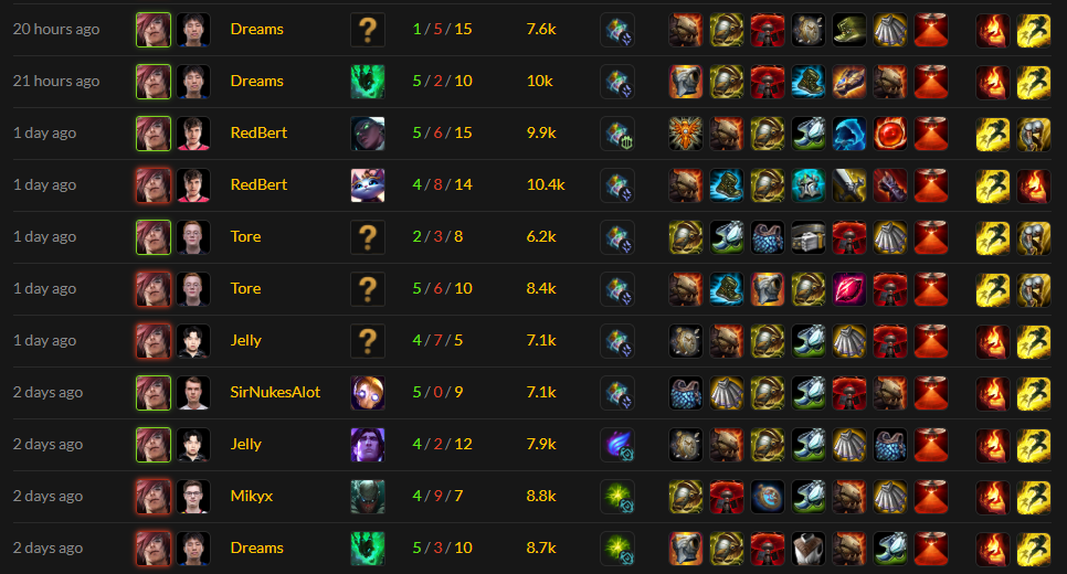 Professional gamers from Asia to Europe are all switching to play Sett Support