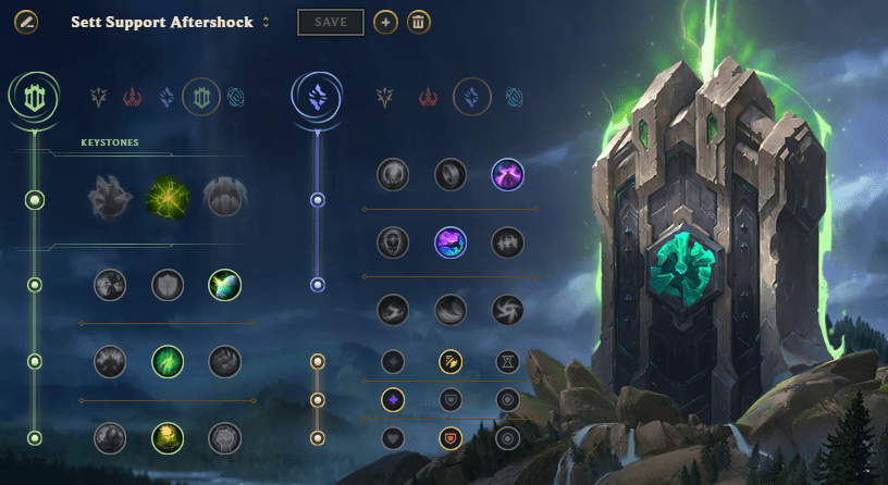 Sett Aftershock is the most popular playstyle for the Support position