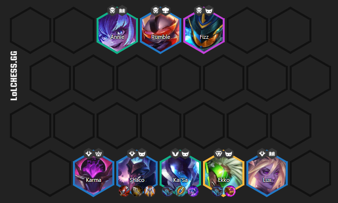 The Pilot - Infiltrator composition with Shaco is quite common for this champion