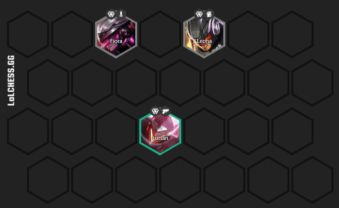 The basic composition suitable for this playstyle