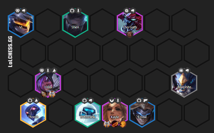 The completed composition of the Kayle - Chrono team