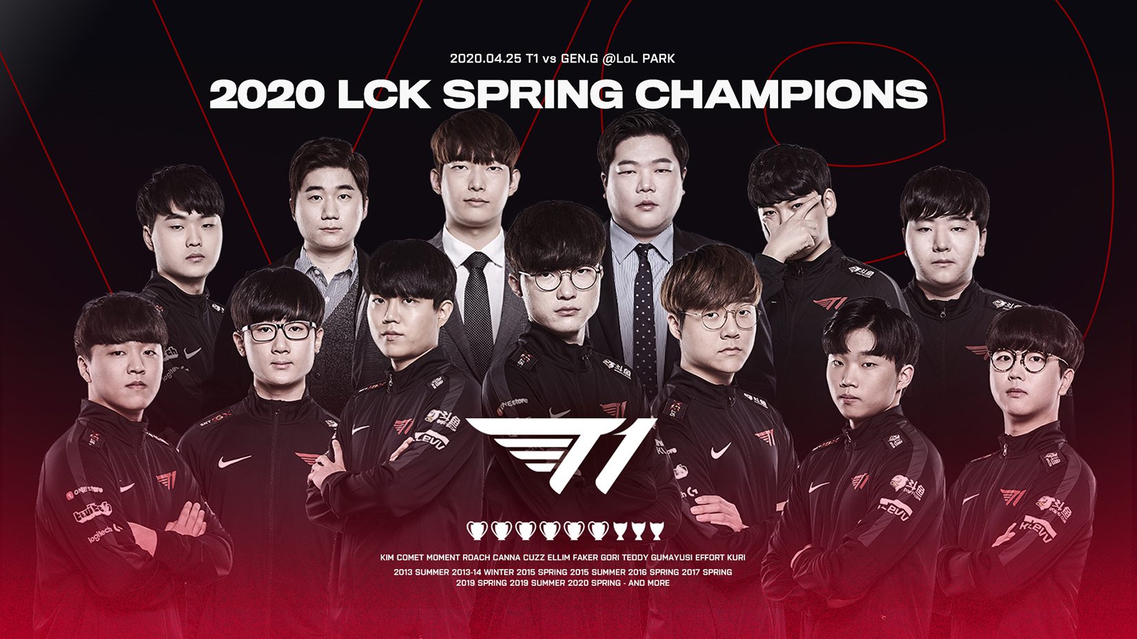 Who wouldn’t want Faker and his teammates to compete against top teams from other regions?