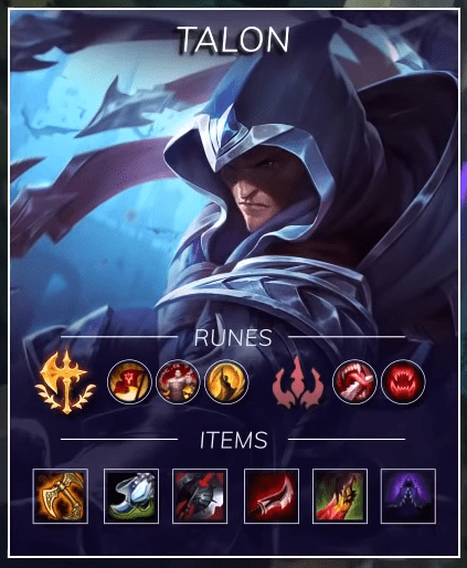 Aside from the Conqueror rune, Talon's item build is quite basic