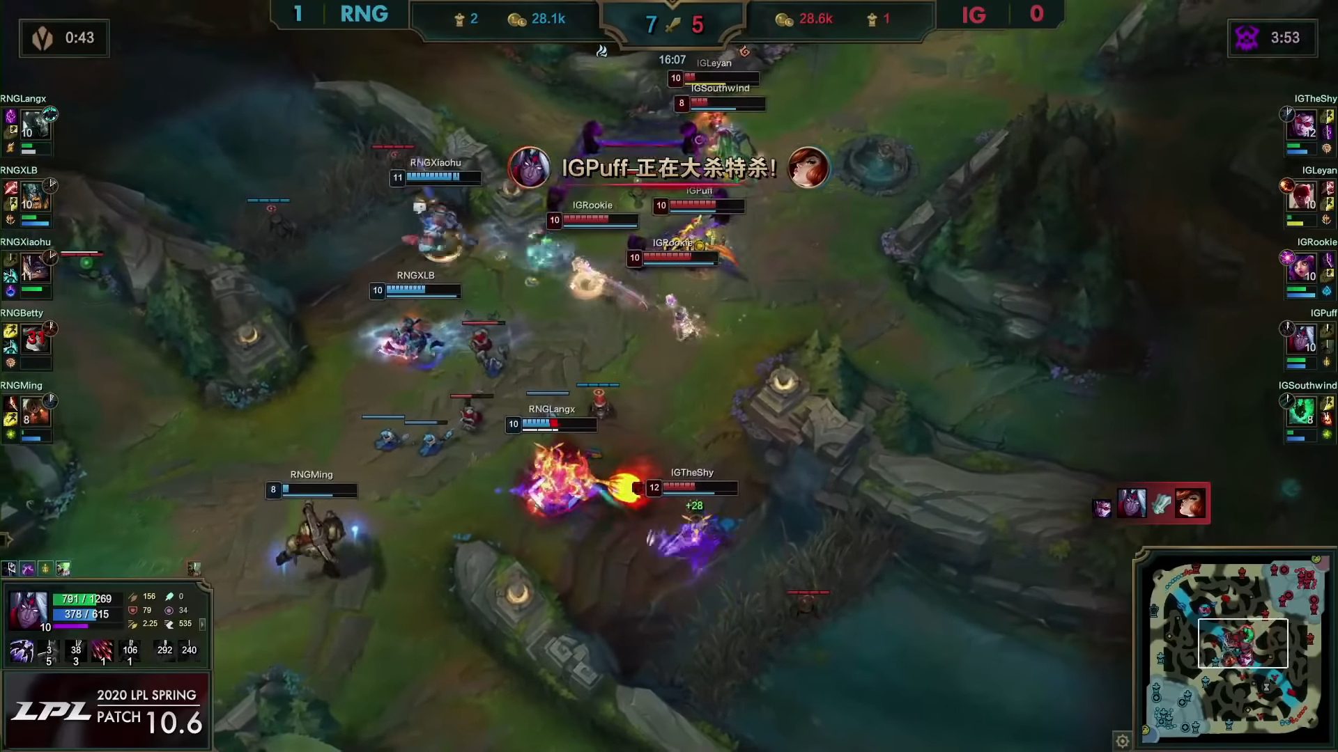 The RNG composition with many immobile champions became an easy target for Vayne in TheShy's hands to 'unleash fury'