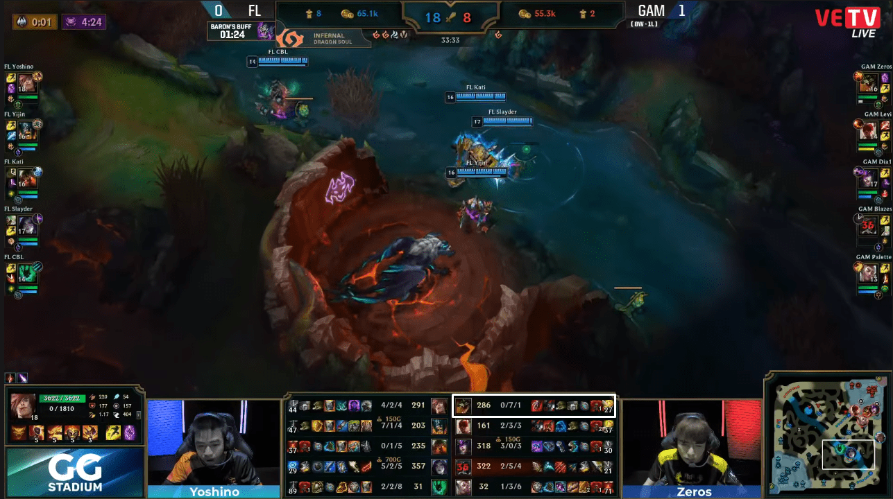 Zeros' first match after returning to the VCS ended with an unacceptably poor KDA