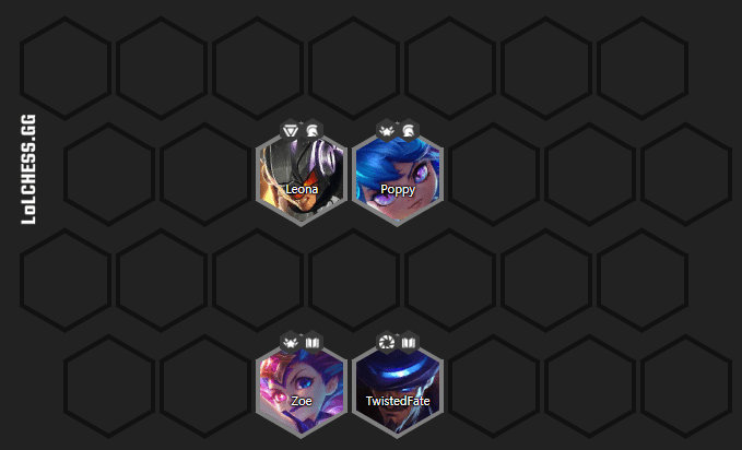 Basic composition in the early game