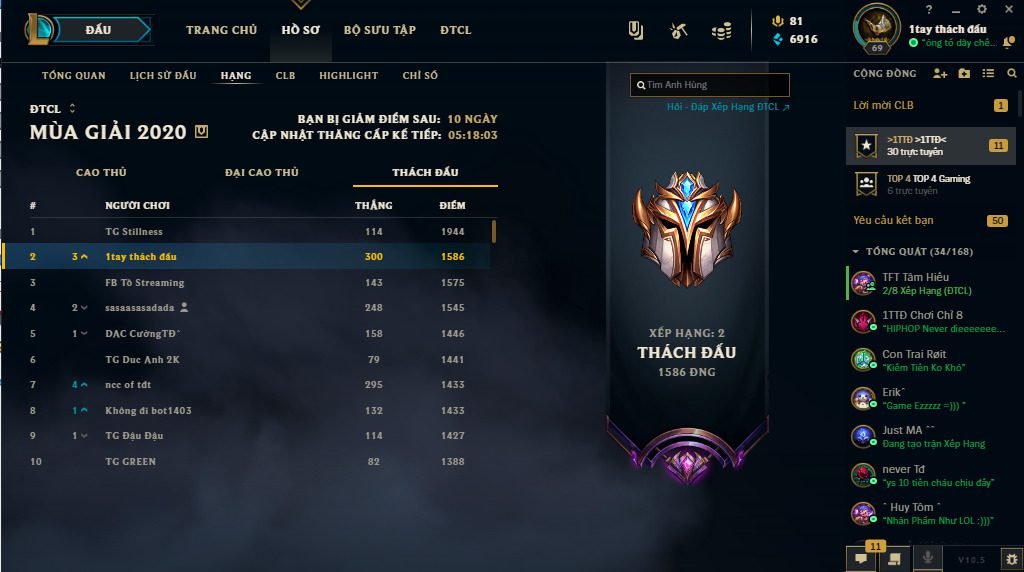Having been with Teamfight Tactics since the beginning, Hoang has maintained the Challenger Rank for three consecutive seasons of the 'game of chance'
