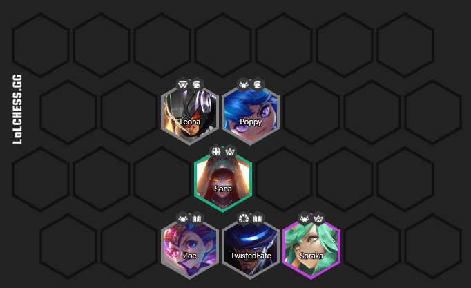 Basic composition in the mid-game