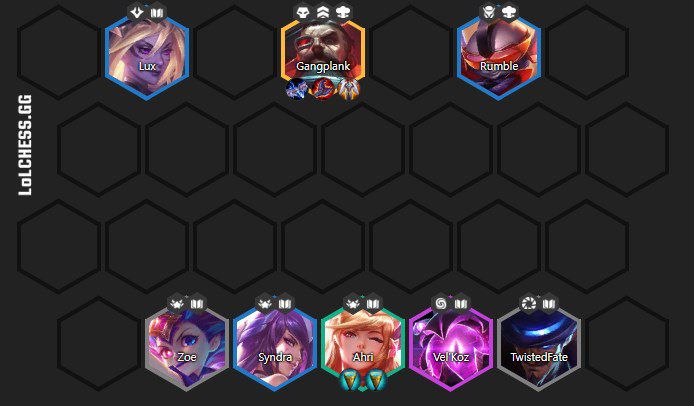 The 6 Sorcerer composition solely to buff damage for Gangplank