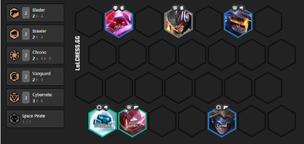 Lucian - Marksman - Innovator composition in the mid-game