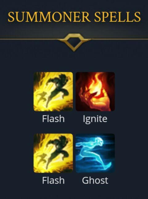 Even some mid-lane champions who need to move and cast spells continuously like Ryze and Twisted Fate can effectively use the Speed Spell + Flash combo.