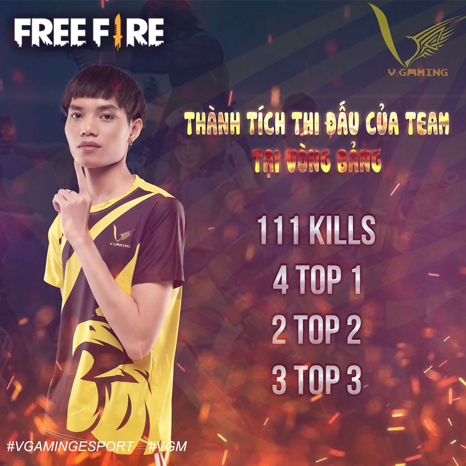 Captain BinXu will often make decisions for the team