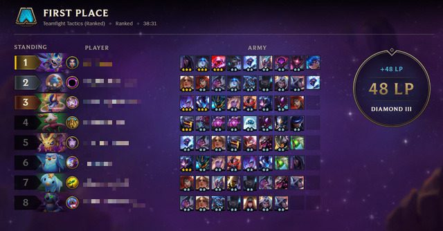 Teamfight Tactics has a much simpler, clearer, and more understandable ranking system than League of Legends
