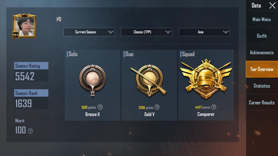 PO took only about 2 days to reach the highest rank