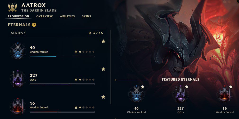 The stats of the 'VIP' Godfire after the adjustments have become more aligned with gameplay and champion characteristics than the first version