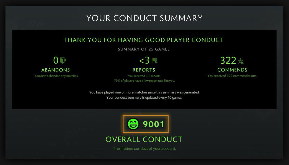 The Behavior Score is a very useful system that League of Legends can learn from
