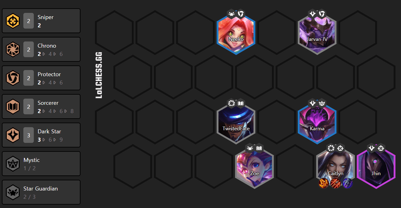 The optimal composition in the mid-game
