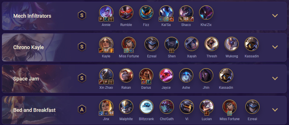 The Brawler Gunner composition still has a fairly high ranking, but Jinx, the team's carry, has quite poor stats