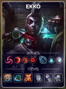 Spellthief's Edge will help Ekko deal a lot of damage in the early game