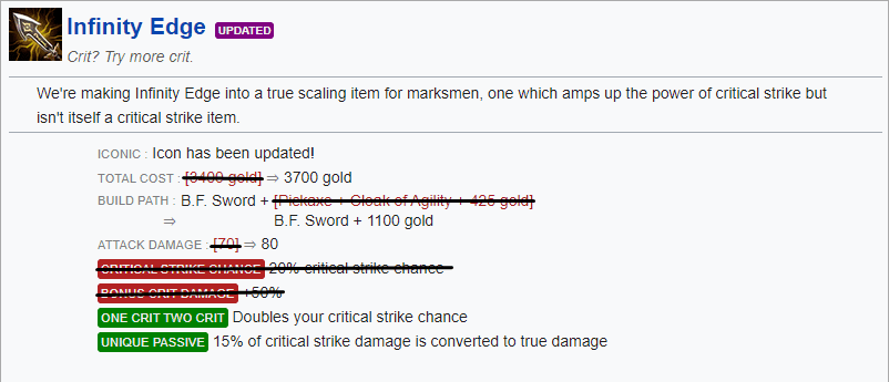 About two years ago, Riot reworked Infinity Edge, making ADCs significantly weaker for the following year