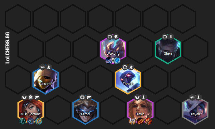 The optimal composition of Kayle - Chrono, you only have about 2 weeks left to use it