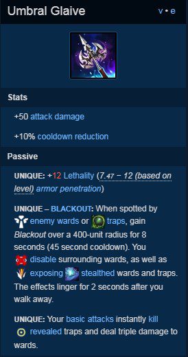 The Umbral Glaive is an incredibly cheap item with massive stats