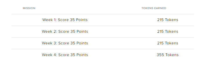 Weekly special missions