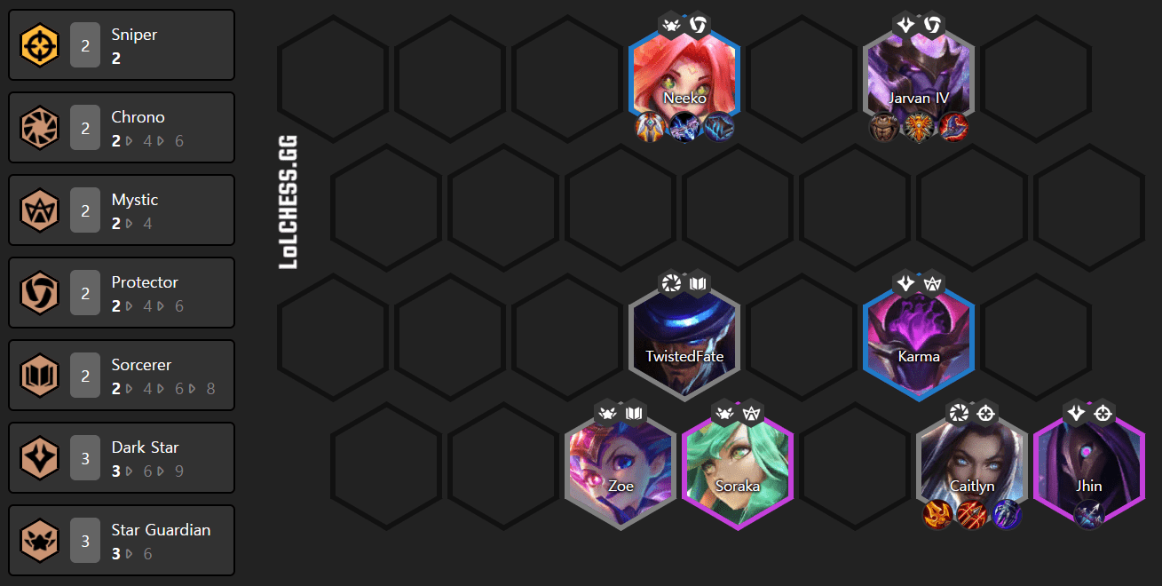 Adding Soraka in the late game for extra versatility