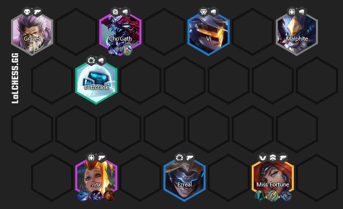 The optimal composition of Brawler-Heavy Cannoneers