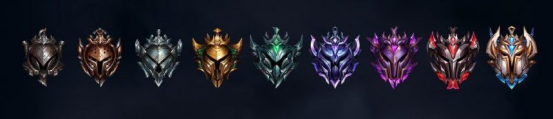 Riot Games suddenly becomes Captain Obvious by stating what everyone already knows instead of clearly showing MMR to players