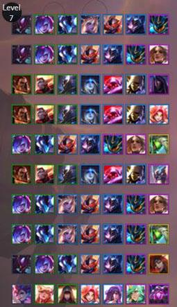 List of the most top 1 compositions at level 7 (in descending order)