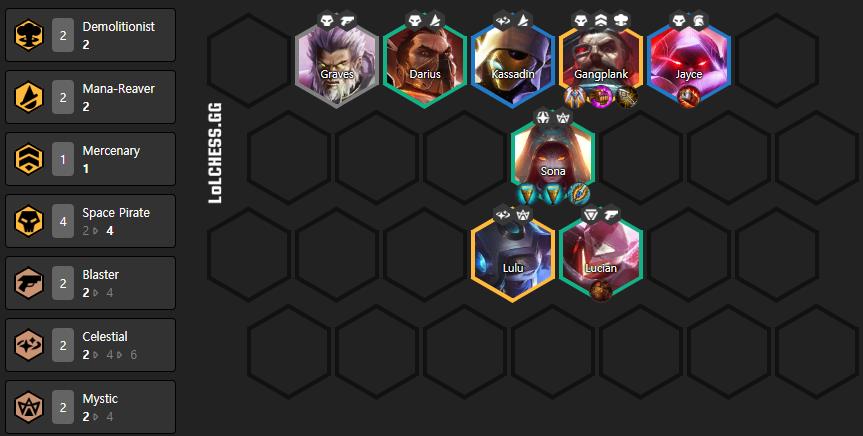 In this composition, all champions play a role in dealing damage rather than tanking.