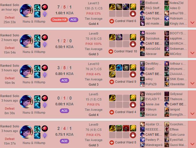 A bloody match history with Nunu in the mid lane